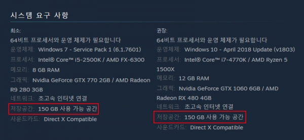 자비 없는 용량을 요구하는 ‘레드 데드 리뎀션 2’ (사진: 스팀)