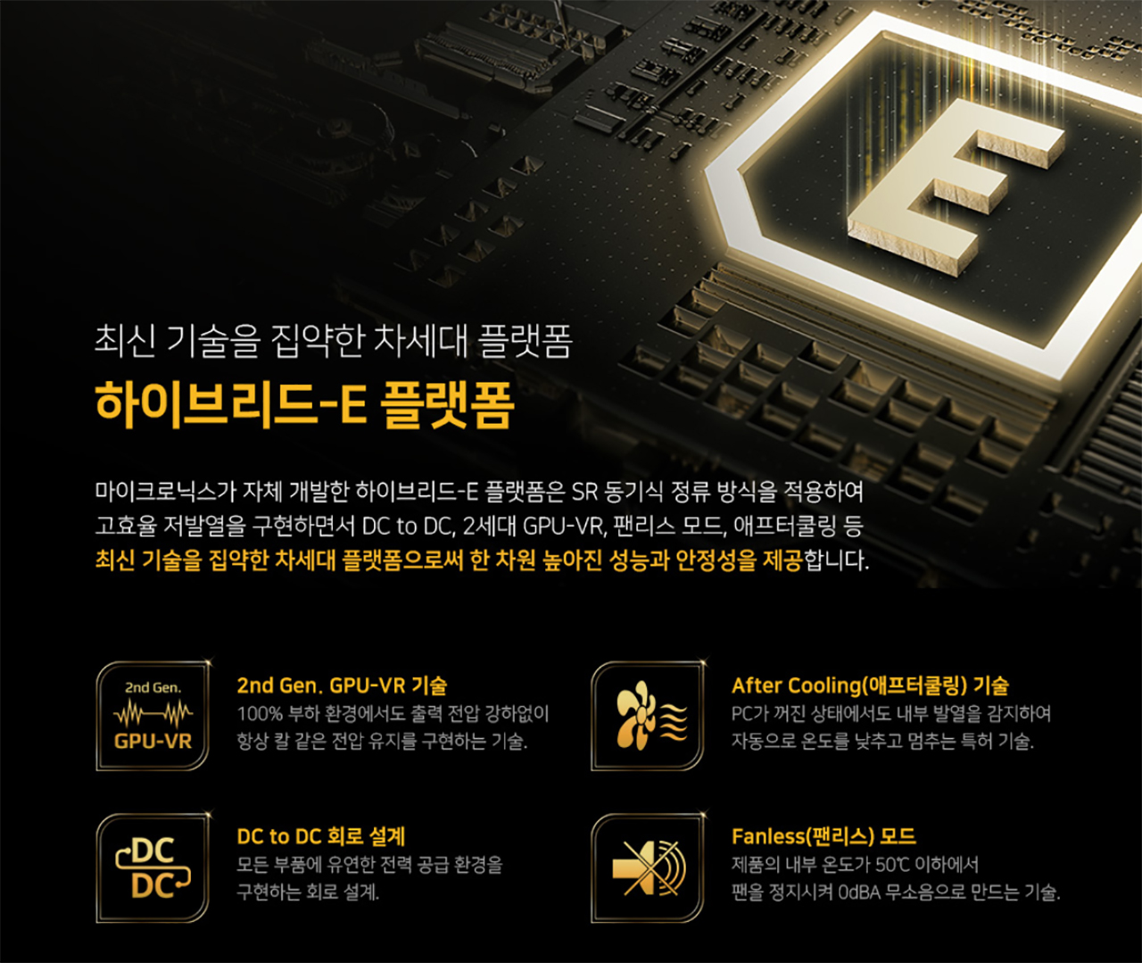 ▲ 파워 서플라이에 필요한 기술들의 집합체 ‘하이브리드-E 플랫폼’ (사진: 마이크로닉스)