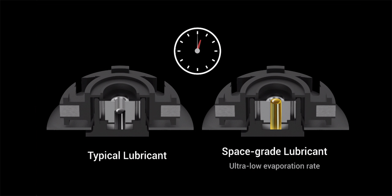 ▲ 항공우주 등급 윤활유로 내구성 향상 (사진: 에이수스코리아)