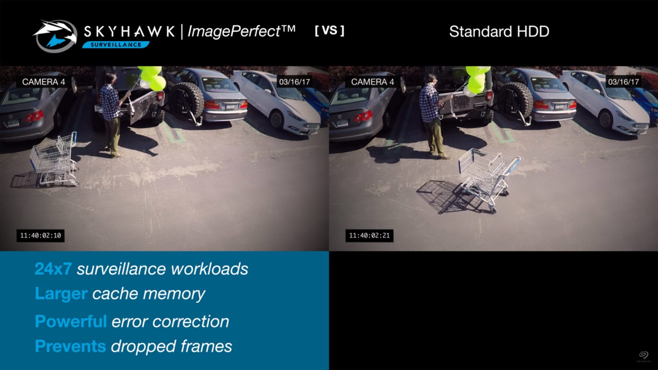 ▲ 이미지퍼펙트 AI로 보안 감시에 최적화된 스카이호크 AI (사진: 씨게이트 유튜브 채널)