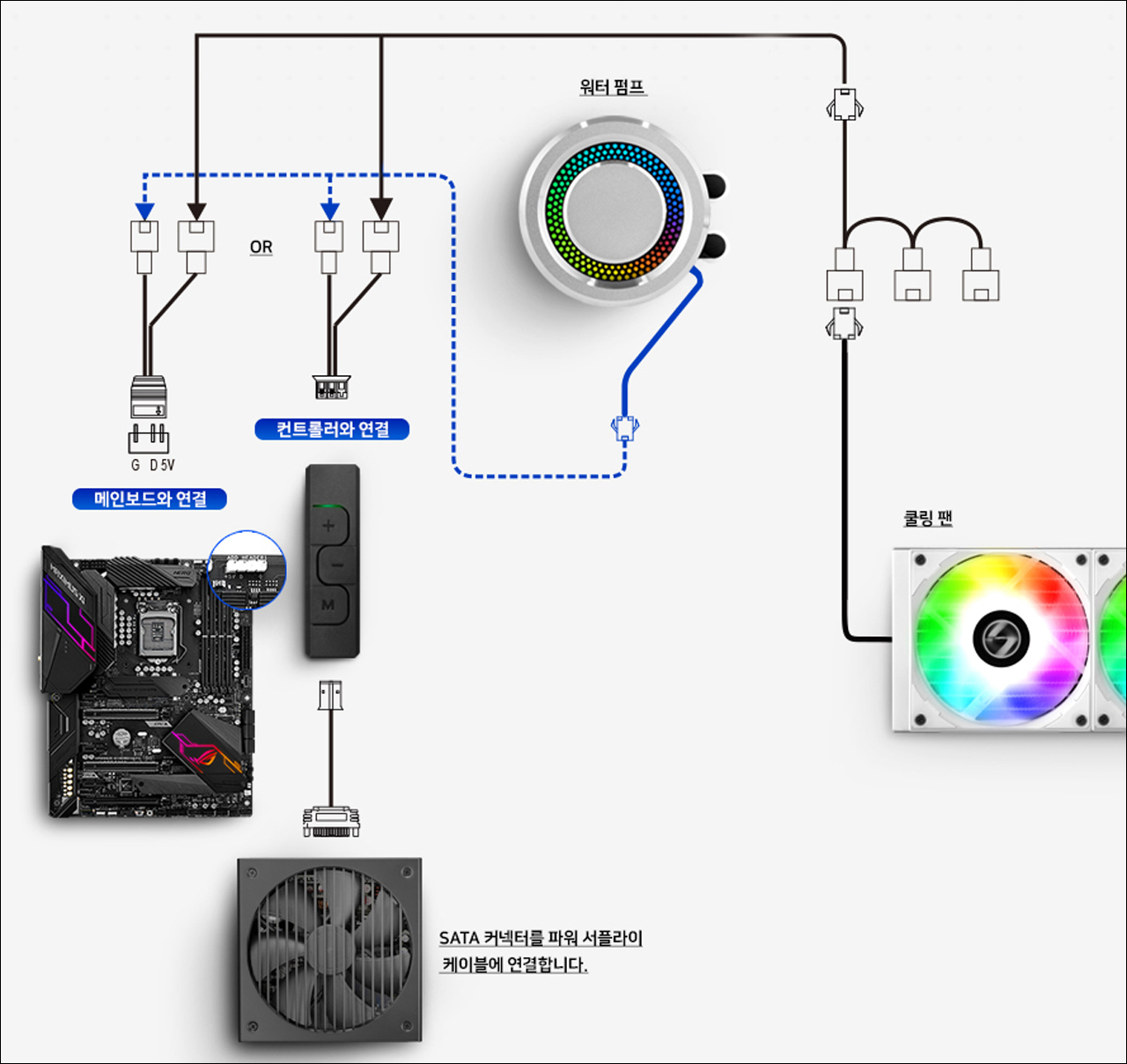 ▲ 조금 더 알아보기 쉬운 서린씨앤아이의 이미지 (사진: 서린씨앤아이)