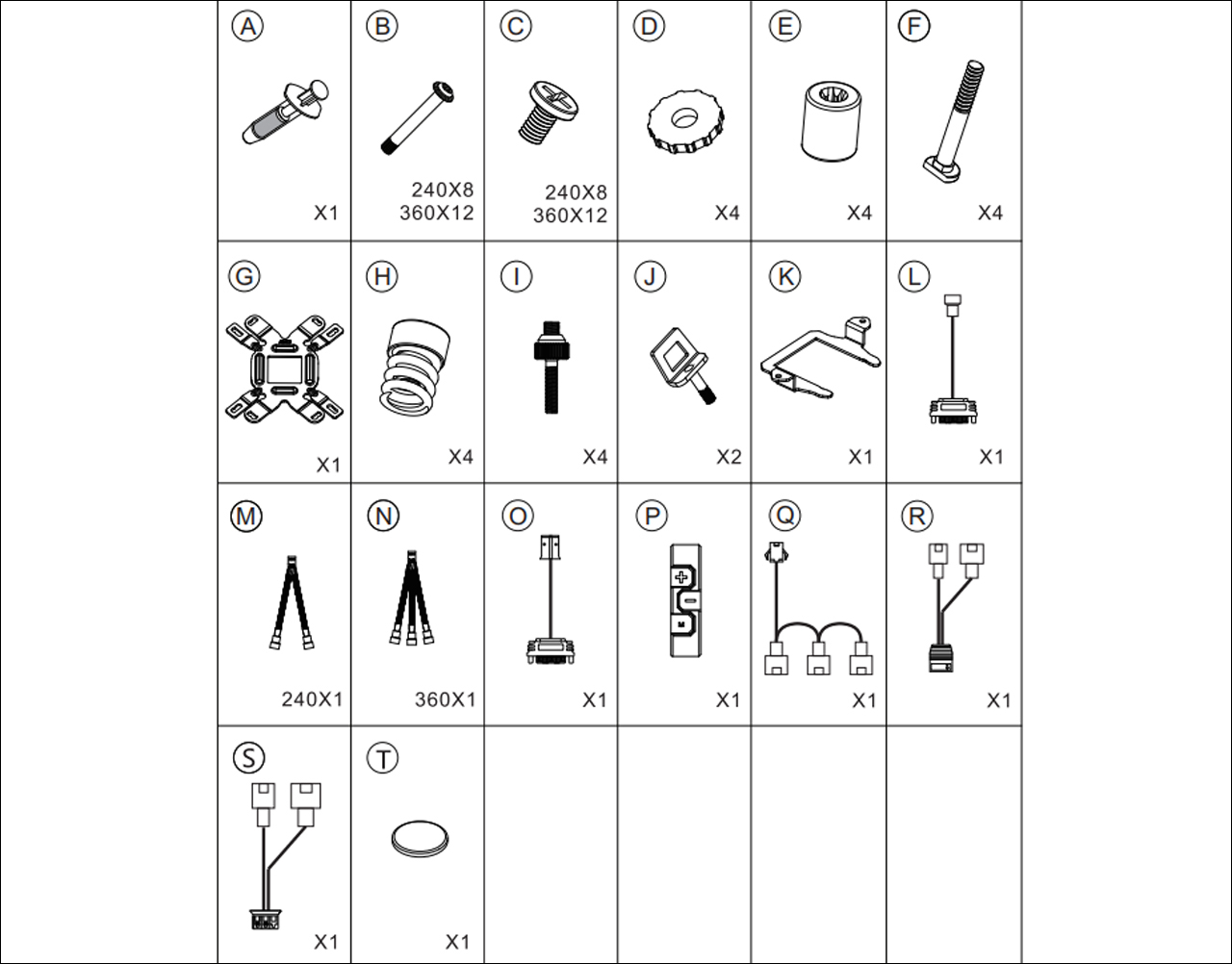 ▲ 설명서에 기재된 부속품 그림과 분류 번호 (사진: 리안리)