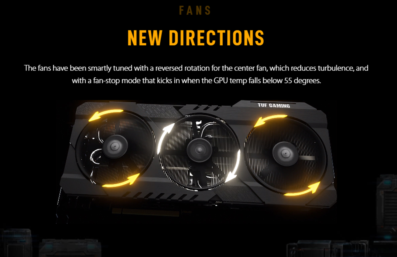 ▲ 중앙 쿨링 팬은 반대 방향으로 회전하여 난기류 억제 (사진: 에이수스)