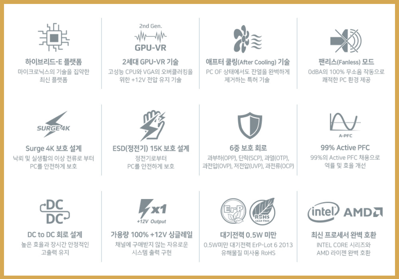 ▲ 하이브리드-E 플랫폼과 다양한 기술로 안정성 향상 (사진: 마이크로닉스)