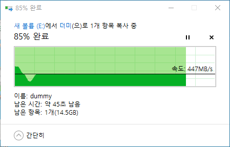 ▲ 100GB 더미파일 복사 속도는 447MB/s로 확인됐다.