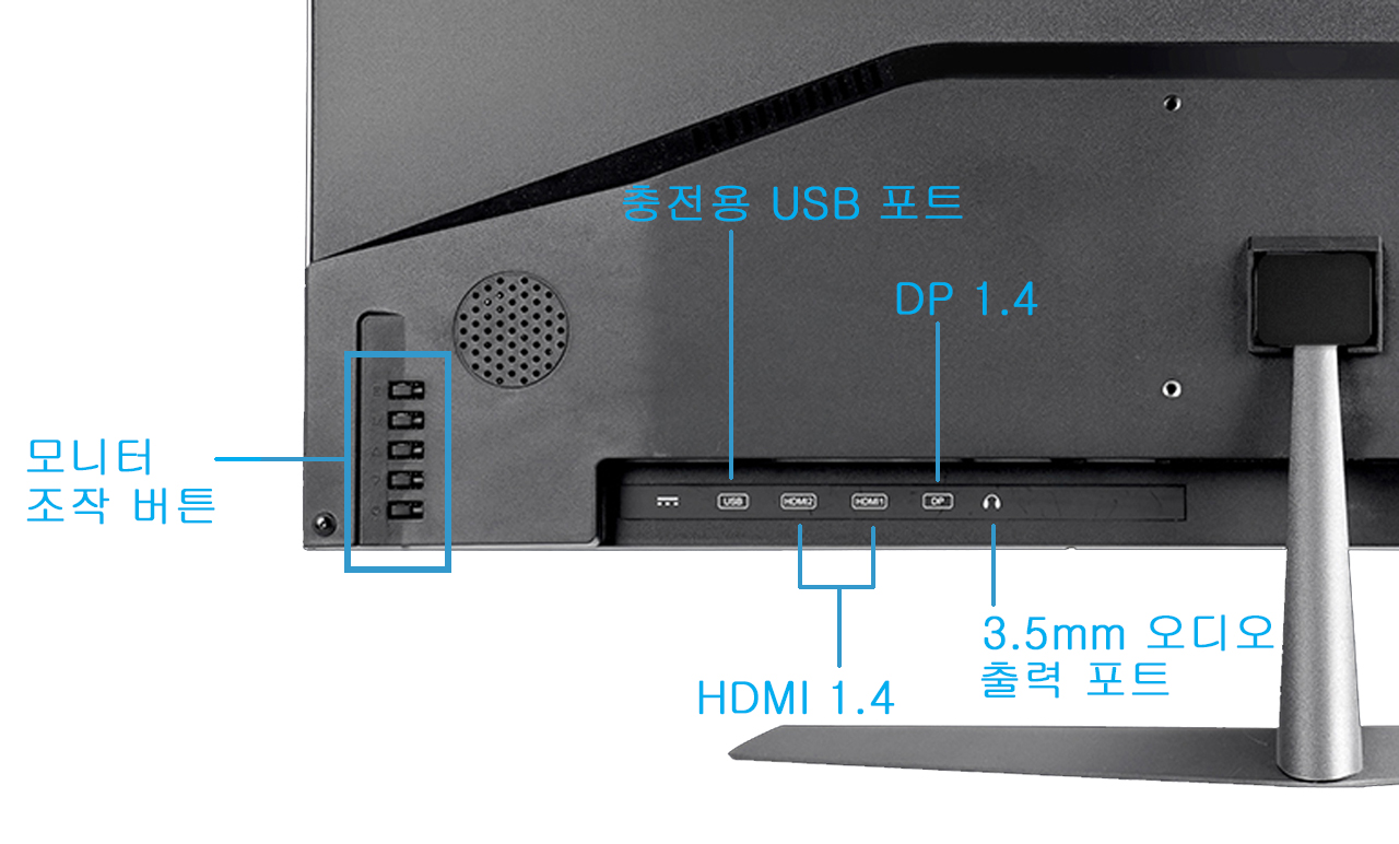 ▲ 카이저 P32Q165 포킹 인터페이스 구성