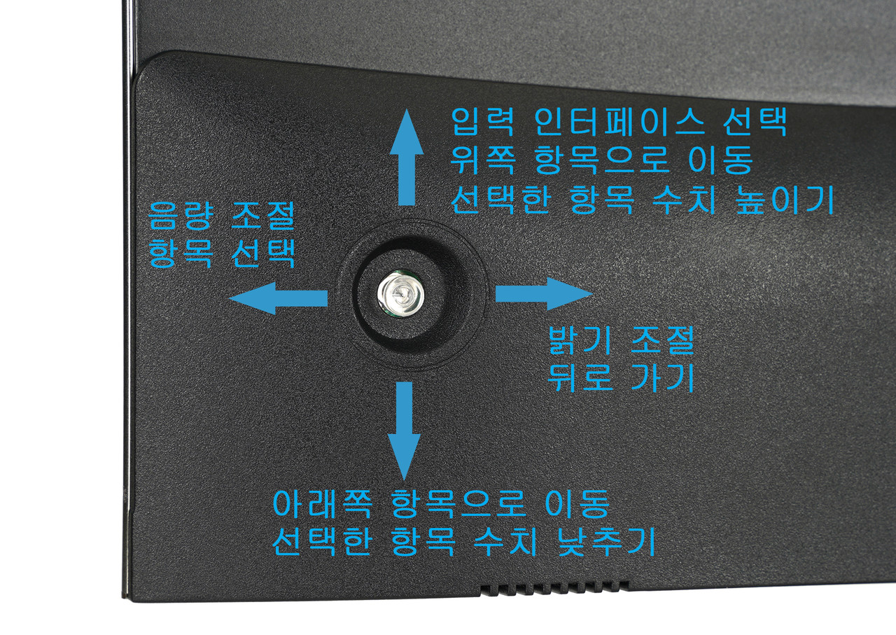 ▲ 카이저 P27F165 카이팅 인터페이스 구성