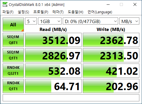 ▲ 크리스탈디스크마크 테스트로 성능을 확인했다. 읽기 성능은 공식 속도보다도 빠르게 측정됐다.