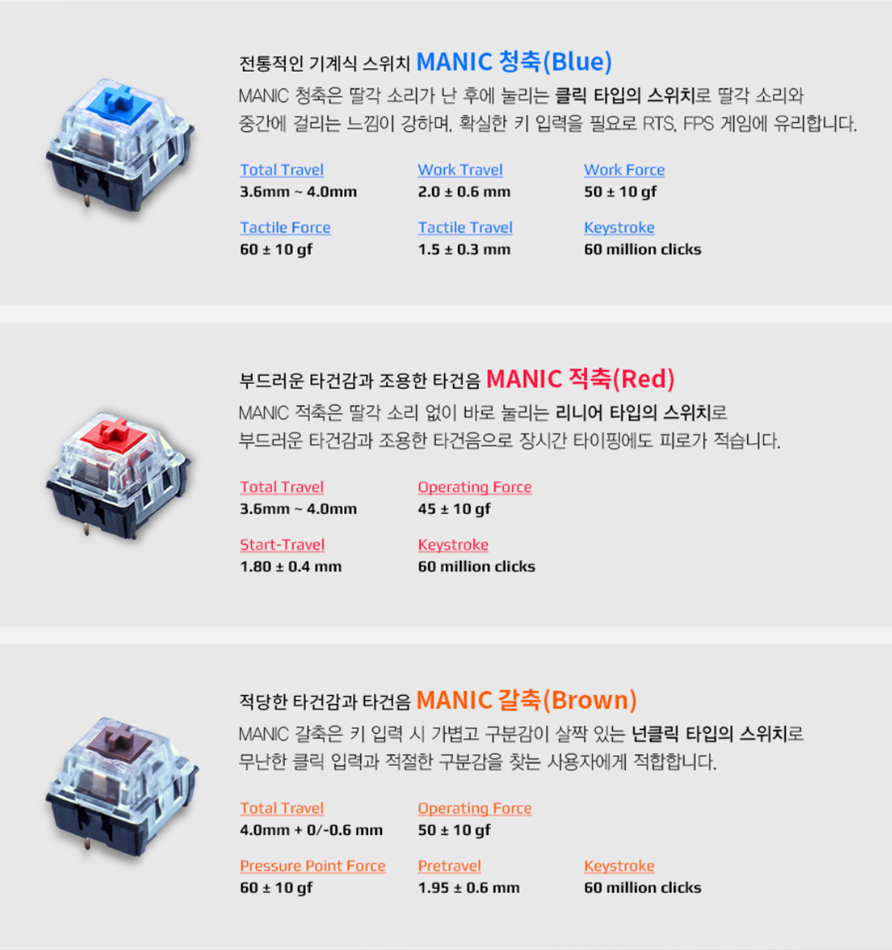 ▲ 키 스위치에 따라 세 가지 모델이 있는 마닉 EX89 텐키리스 프로 (사진: 마이크로닉스)