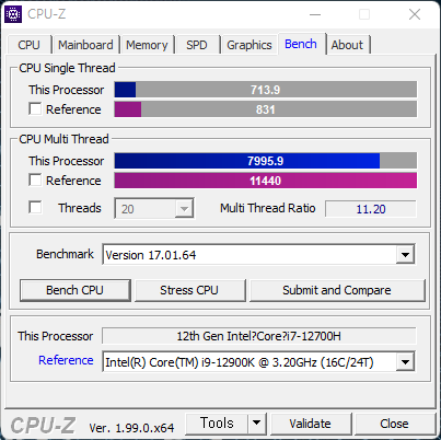 ▲ 물론 코어 i9-12900K과는 격자가 있긴 하다.
