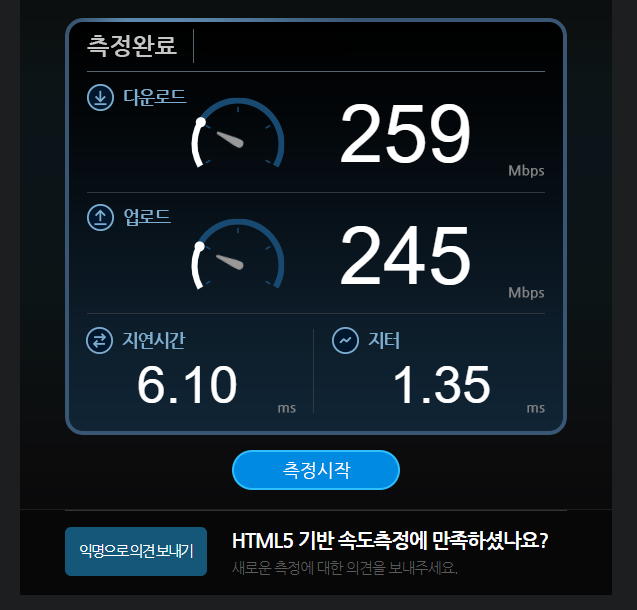 ▲ Wi-Fi 6(802.11ax)를 지원한다. 벤치비 프로그램을 실행해 보니 기가 인터넷 속도를 지원함을 확인할 수 있었다.