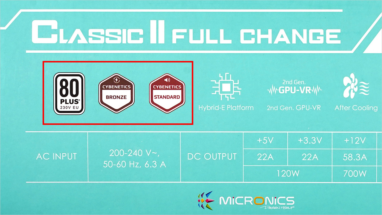 ▲ 80PLUS 스탠다드와 사이베네틱스 인증 통과를 의미하는 마크