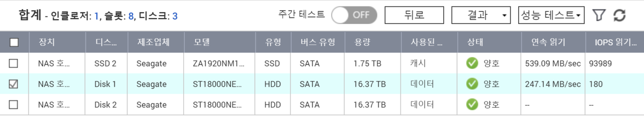 ▲ 디스크 상태도 확인할 수 있다.