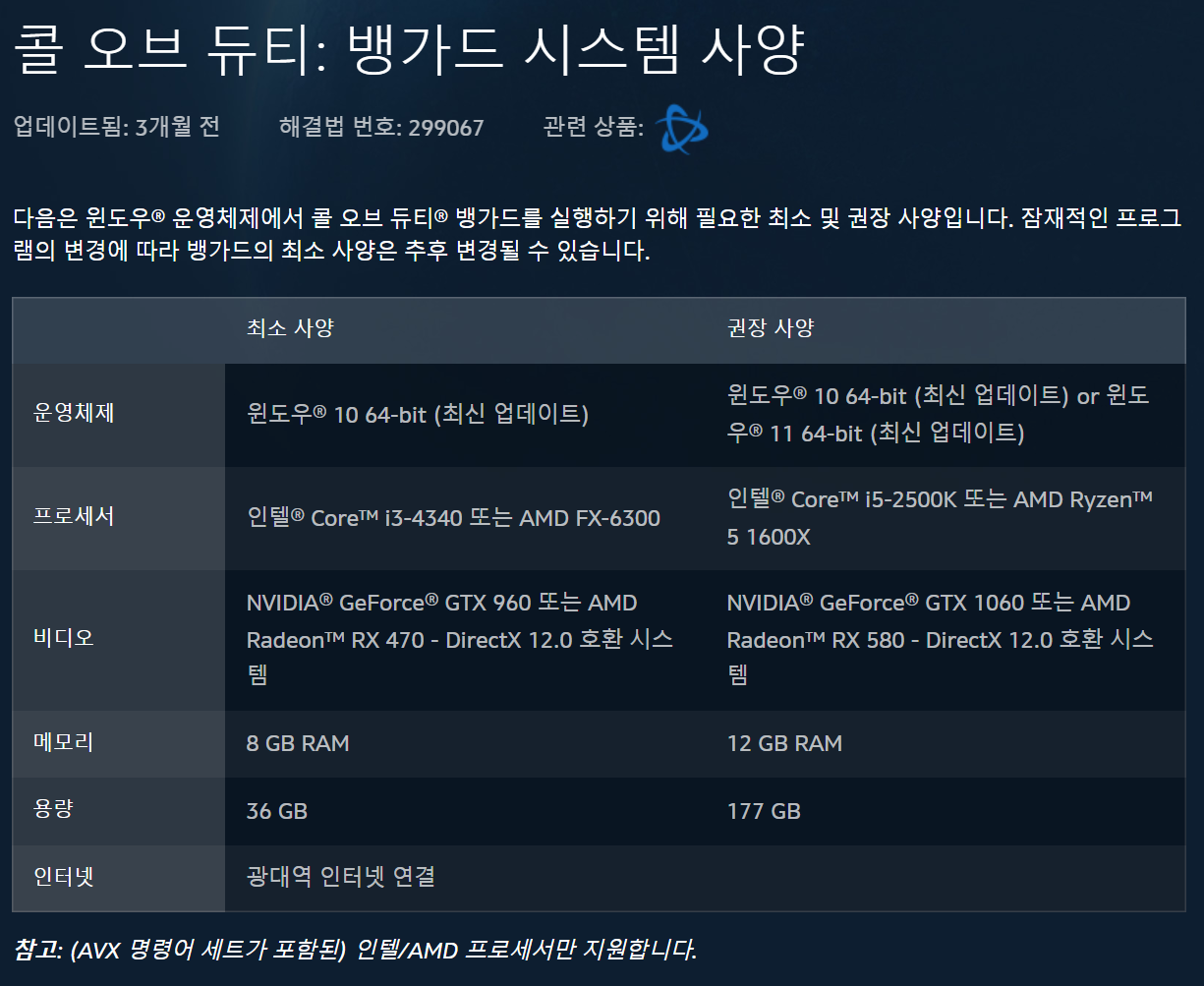 ▲ AAA 게임은 저장공간이 상당히 많이 요구된다.