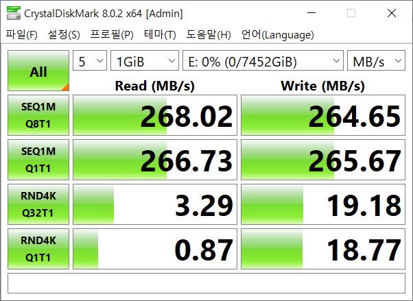 ▲ 순차 읽기 속도는 268.02MB/s, 순차 쓰기 속도는 265.65MB/s로 확인된다. 공식 속도는 최대 255MB/s인데, 이보다 더 빨랐다.