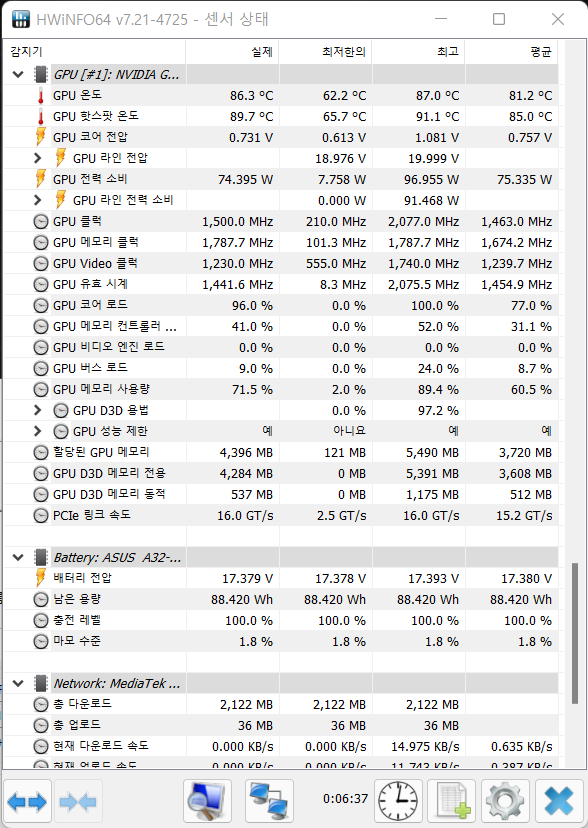 ▲ 섀도 오브 더 툼 레이더 벤치마크 구동 시 CPU, GPU 온도를 확인했다. CPU는 최대 97도를 기록하고 86도에서 안정화된다. GPU는 86.3도에서 안정화된다.