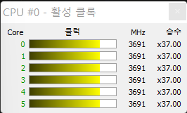 ▲ 게임 벤치마크 시 CPU 클럭은 3.7GHz로 확인된다. 참고로 블렌더 벤치마크 등으로 CPU를 테스트할 때는 3.8GHz 정도로 확인된다.