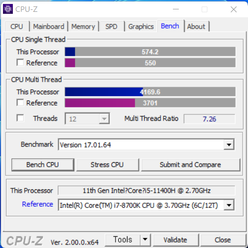 ▲ 인텔 코어 i5-11400H 프로세서. 6코어 12스레드로 동작하며 L3 캐시는 12MB다. 고성능 6코어12스레드 CPU인 코어 i7-8700K보다 높은 점수로 확인된다. 싱글 스레드 점수는 24.2점 더 높다.