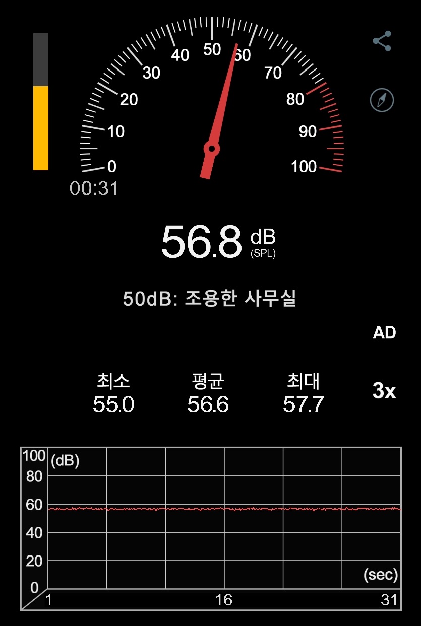 ▲ 터보 모드 시 소음은 높은 편이다.