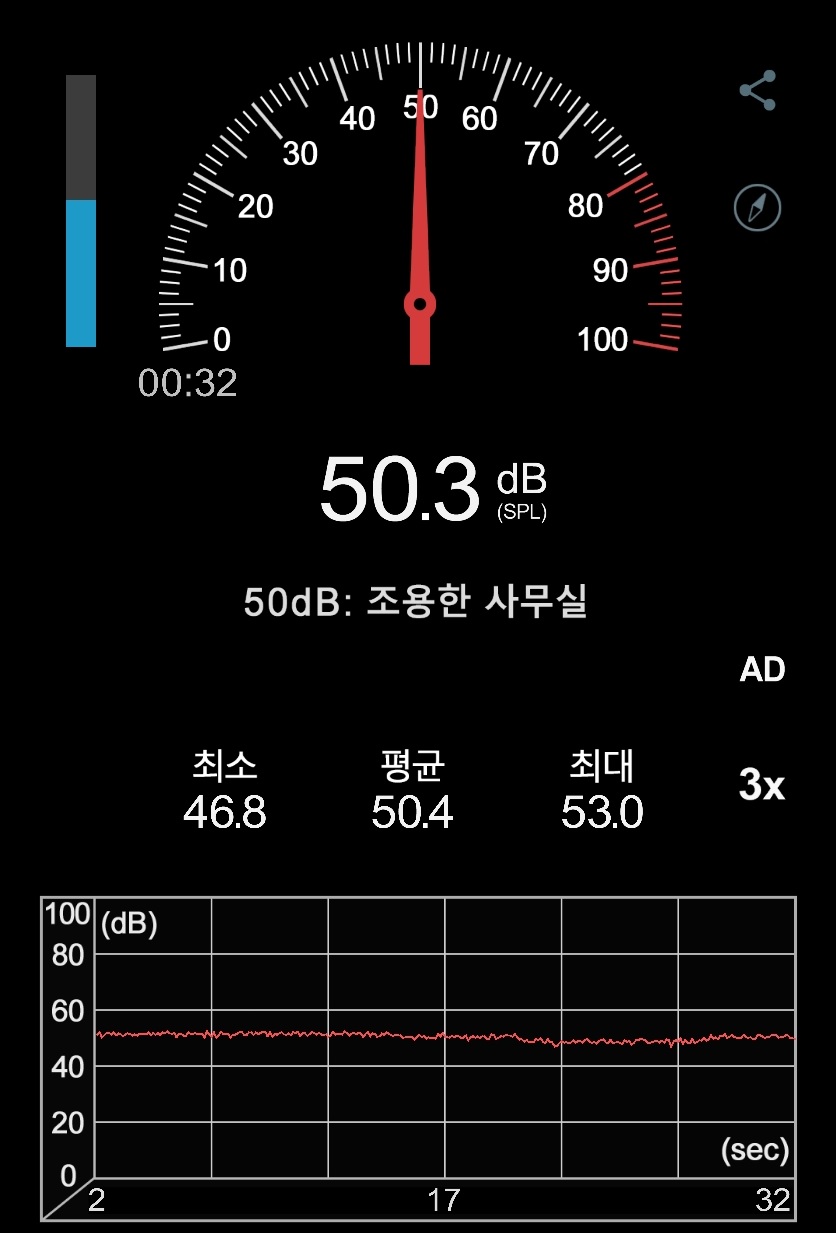 ▲ 게이밍 모드로 사용하면 비교적 조용하다.