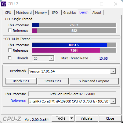 ▲ 싱글 스레드는 756.3점, 멀티 스레드는 8051.5점이다. 코어 i9-10900K보다 한참 높다. 싱글 스레드는 동급 게이밍 노트북보다도 더 높다.