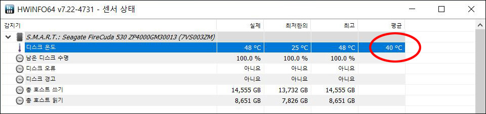 ▲ 워프 실드 S 장착 시 파이어쿠다 530 평균 온도