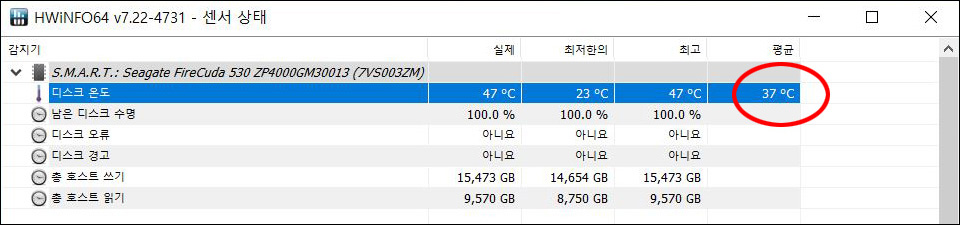 ▲ 워프 실드 H 장착 시 파이어쿠다 530 평균 온도