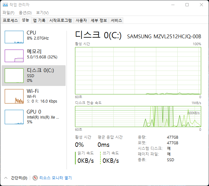 ▲ 삼성 NVMe SSD가 탑재됐다.