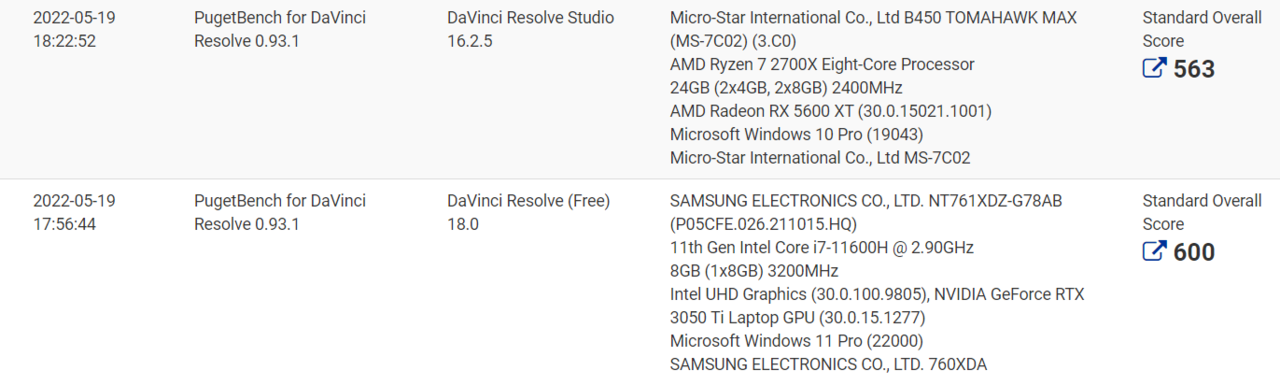 ▲ 라이젠 7 2700X, 라데온 RX 5600 XT, DDR4 24GB 사양보다 좀 더 낫다.