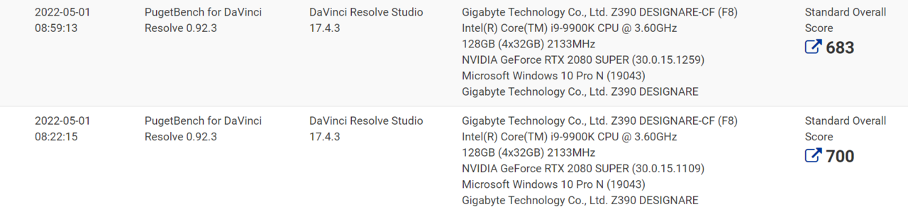 ▲ 라데온 9 5900X, DDR4 16GB, 라데온 프로 W6400 시스템은 코어 i9-9900K, DDR4 128GB, 지포스 RTX 2080 슈퍼 시스템과 비슷한 점수로 확인된다.