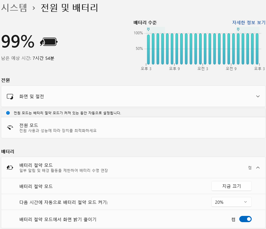 ▲ 밝기 50%에서 절전모드를 켜고 남은 시간은 7시간 54퍼센트로 뜨는 것을 확인할 수 있었다.