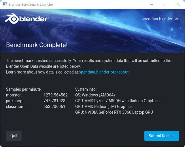 ▲ 블렌더 벤치마크 GPU 진행 결과. 몬스터 1279.56, 정크샵 747.78, 클래스룸 653.2다. 참고로 RTX 3050 Ti는 몬스터 773.67, 정크샵 357.43, 클래스룸 402.75다. 차이가 많이 난다.