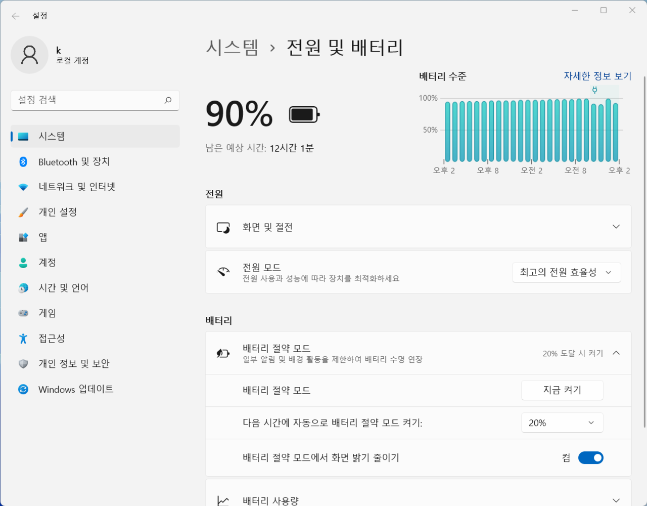 ▲ 화면 밝기 50퍼센트로 설정한 후 배터리는 최고의 전원 효율성으로 설정하고 절전 모드를 활성화했다. 90% 상태에서 남은 시간은 최대 12시간 1분으로 표기된다.