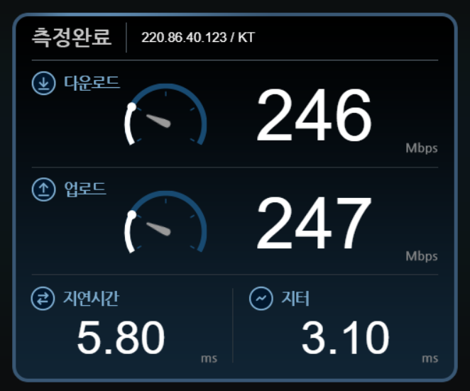 ▲ Wi-Fi 6(802.11ax)를 지원한다.